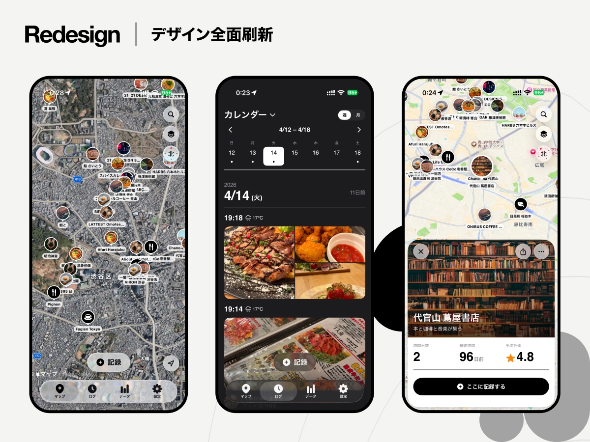Full Redesign